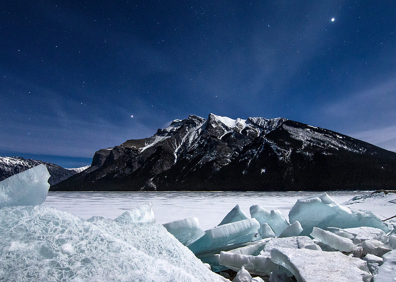 Ice Jam