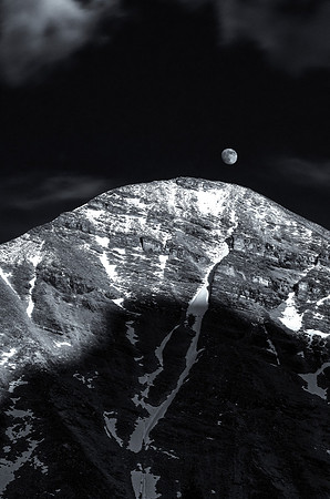 Rising Moon vs Setting Sun